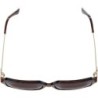 Sieviešu koferi - Guess saulesbrilles GU-SG67769